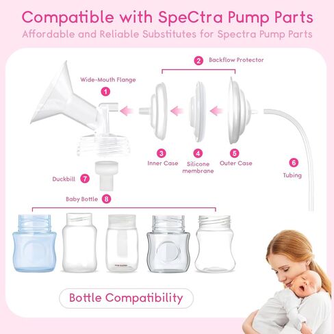 أجزاء مضخة بديلة من Spectra لـ S1/S2/9 Plus/Synergy Gold، وإدراج شفة Spectra مقاس 17 مم وصمامات منقار البط، تساعد الأم الجديدة على استعادة شفط المضخة in Kuwait