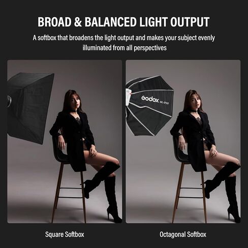 Godox ML-SF50 المثمن سوفت بوكس ​​ل Godox ML100R ML100BI ML60IIBI ML60 Led الفيديو الضوئي سوفت بوكس ​​ل AD300PRO AD300PROII AD400PRO AD400PROII in Kuwait