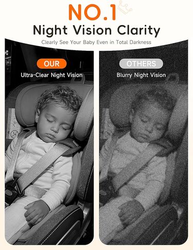 S100C Baby Car Camera USB Powered, Crystal Clear Auto IR Night Vision in Total Dark, Adjust Brightness & 1080P 5" IPS Monitor, 3X Zoom & 360° Rotating Backseat Camera for Rear or Forward-Facing in Saudi Arabia