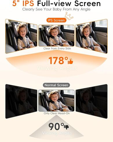 S100C Baby Car Camera USB Powered, Crystal Clear Auto IR Night Vision in Total Dark, Adjust Brightness & 1080P 5" IPS Monitor, 3X Zoom & 360° Rotating Backseat Camera for Rear or Forward-Facing in Saudi Arabia