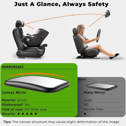 Fixed Headrest Baby Car Mirror Fit Tesla Car Back Seat, Safety Rear Facing Mirror, 100% Shatterproof & Shake-Proof, Wide Clear Rearview with 360° Rotation for Infant Newborn Baby Must Haves Essentials in Kuwait