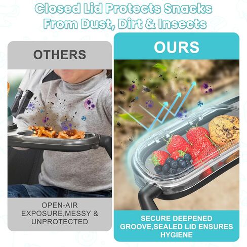 Snack Tray Compatible with UPPAbaby Vista V3/Vista V2/Vista/Cruz V3/Cruz V2/Cruz/RumbleSeat (V2,V2+,V3) Stroller Tray with Lid, Quick Attachment, Folds with Stroller, Dishwasher Safe, Patent Pending in Kuwait
