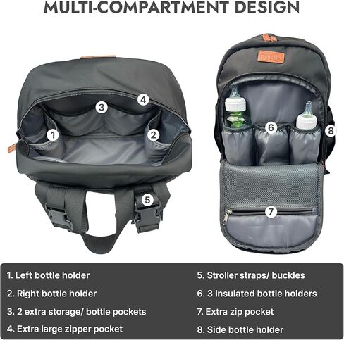EMBUR Diaper Bag Backpack with Detachable Insulated Cooler – Waterproof, Lightweight Baby Bag with Multi-Compartments, Stroller Straps, Changing Pad, Large Capacity, Ice Packs Included in Kuwait