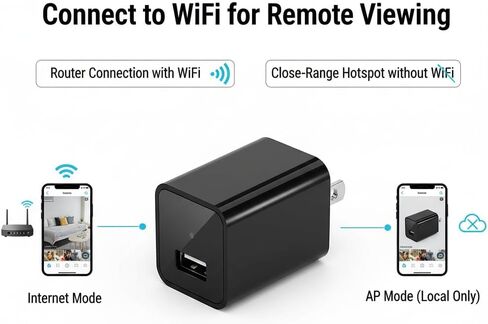1080P واي فاي شاحن USB كاميرا كاميرا أمان مخفية، تدعم المشاهدة عن بعد، كشف الحركة، التخزين المحلي، بدون صوت in Kuwait