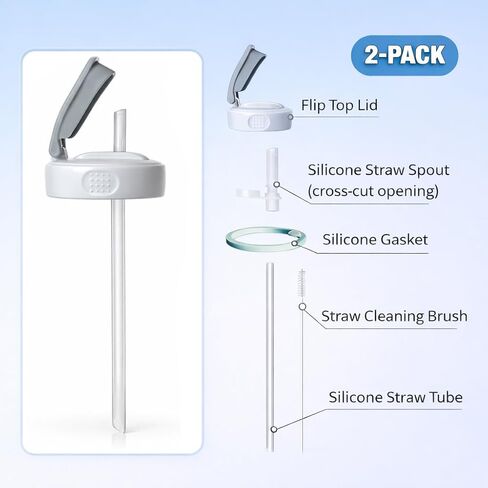 Flip Top Straw Lid for Lansinoh, Pigeon and Evenflow Wide Neck Baby Bottles, 2-Count, Cleaning Brush, Food Grade Silicone, BPA-Free, Spill and Leak Proof, Converts to Straw Bottle, 6+ Months in Saudi Arabia