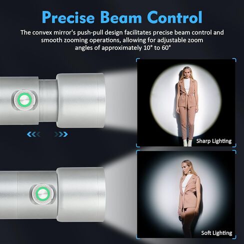 Photography Studio 10W LED Flashlight Spotlight with 30 Gobos/4 Colors/CRI95+/3 Lighting Modes & Built in 7500mAh Rechargeable Battery for Recording Studio Video Lighting. in Kuwait