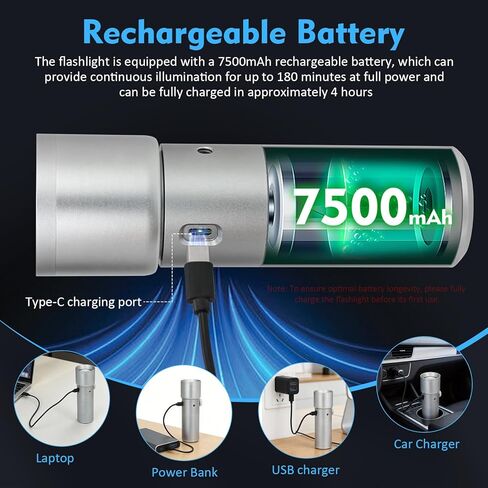Photography Studio 10W LED Flashlight Spotlight with 30 Gobos/4 Colors/CRI95+/3 Lighting Modes & Built in 7500mAh Rechargeable Battery for Recording Studio Video Lighting. in Kuwait