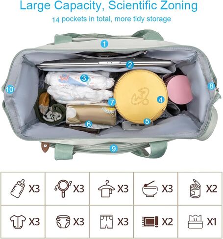 Diaper Bag with Changing Pad - Large Capacity Travel Diaper Bag Tote/Backpack for Mom and Dad in Saudi Arabia