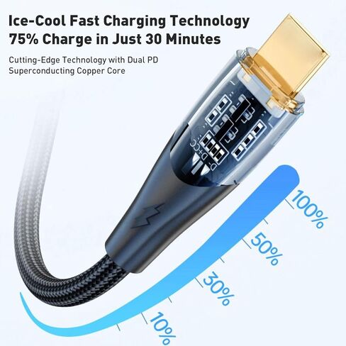2Pack USB C to PD30W USB L/IP Plug Cable for iPhone 14 13 12 Power Delivery iPhone Cables Type C iPhone Charger Cord Fast Charging Compatible iPhone 14 13 12 11 Pro Max X XS XR 8 7 6s Plus SE, White in Saudi Arabia