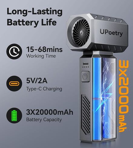 UPoety Electric Air Duster-130000RPM Super Power Cordless Air Duster, Stepless Adjustable Mini Blower with Fast Charging, Dust Blower for Computer, Keyboard, House, Outdoor and Car in Saudi Arabia
