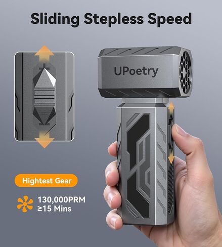 UPoety Electric Air Duster-130000RPM Super Power Cordless Air Duster, Stepless Adjustable Mini Blower with Fast Charging, Dust Blower for Computer, Keyboard, House, Outdoor and Car in Saudi Arabia