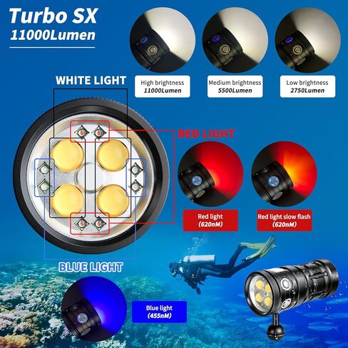 ضوء غوص Turbo SX 11000 Lumens - 328FT IP68 ضوء فيديو تحت الماء مقاوم للماء للغوص والتصوير الفوتوغرافي تحت الماء وتصوير الفيديو in Kuwait