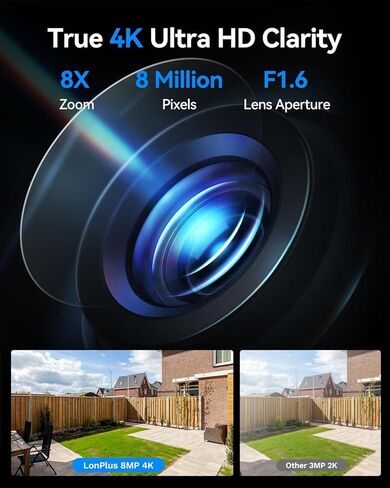 كاميرا نافذة داخلية LongPlus 8 ميجابكسل 4K، كاميرا أمان نافذة Safeview مع رؤية ليلية بالألوان الكاملة، كاميرا نافذة مغناطيسية لأمن المنزل، اكتشاف السيارة البشرية، واي فاي 2.4/5 جيجا هرتز، تسجيل 24/7، التحدث في اتجاهين in Kuwait