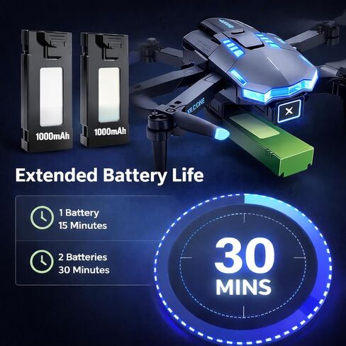 Drone with Camera 1080P with Brushless Motor Mini Drone for Beginner, Long Fly Time, One Key Start, Headless Mode, 2 Batteries, RC Quadcopter Helicopter Toy Gifts for Teen Boys and Girls in Kuwait