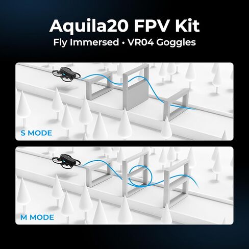 BETAFPV Aquila20 FPV Kit مع ارتفاع ثابت، جهاز إرسال راديو LiteRadio 4 SE، VR04 FPV Goggles DVR مدعوم، 3 أوضاع 2S نظام الدفع بدون طيار RTF للمبتدئين FPV يطير داخليًا وخارجيًا in Kuwait