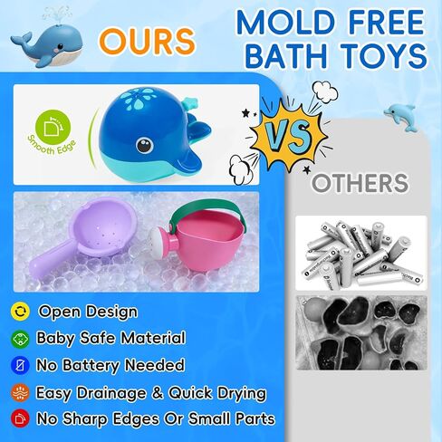 11 PCS Baby Bath Toys for Kids Ages 1-3, Open Design Mold Free Bath Toys, Bathtub Pool Water Toys for Toddlers 1-3 with Storage Bag, Whale Bath Toy & Stacking Cups & Watering Can, Boys Girls Gifts in Kuwait
