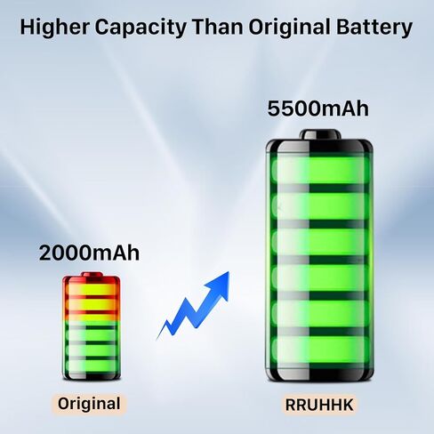 5500mAh Battery for Arlo Pro 3/ Pro 4 with Charger, 2026 Upgrade High Capacity Battery Replacement for Arlo Pro 5S 2K/ Ultra 2/ Ultra, A-4, A-4a, VMA5400, VMC4040P, VMC4060P - 2 Pack in Kuwait