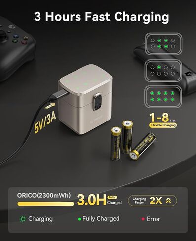ORICO Rechargeable AA Lithium Batteries Charger-8Pack Double A Batteries for Blink Camera, Xbox Controllers & Toys, 3-Hour Fast Charging, 1.5V Constant Voltage, High- Capacity - EV8P in Saudi Arabia
