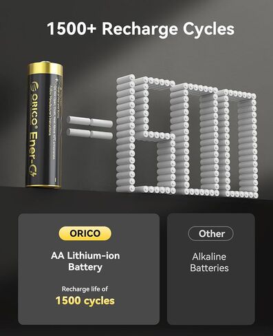 ORICO Rechargeable AA Lithium Batteries Charger-8Pack Double A Batteries for Blink Camera, Xbox Controllers & Toys, 3-Hour Fast Charging, 1.5V Constant Voltage, High- Capacity - EV8P in Saudi Arabia