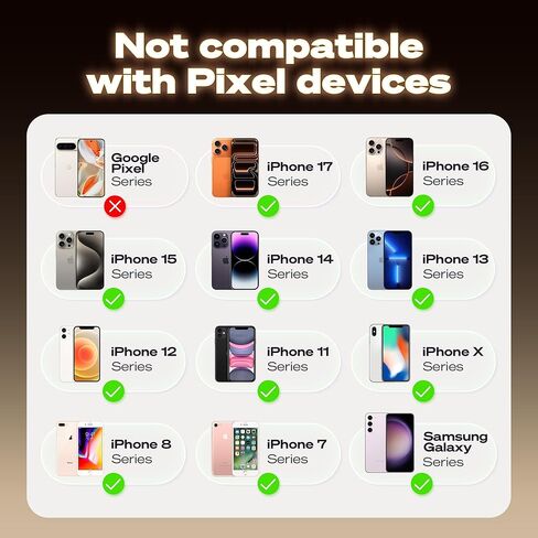 شاشة SYNCO XView Selfie لسلسلة iPhone 7-17، شاشة P2P لاسلكية خاصة آمنة، شاشة كاميرا خلفية مغناطيسية 4K/1080p مع نطاق 164FT للبث المباشر على YouTube TikTok (أسود) in Saudi Arabia