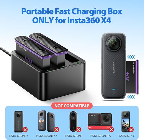 عبوتان من البطاريات البديلة لبطارية FPZMAS Insta360 X4 بقدرة 2500 مللي أمبير في الساعة ومحور شاحن بطارية سريع LED USB، شاحن بطارية بديل لـ Insta 360 X4 (بطاريتان + صندوق شحن) in Kuwait