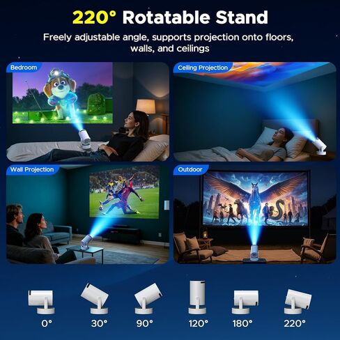 Mini Projector with WiFi and Bluetooth PR033 in Saudi Arabia