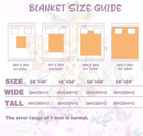 Personalized Baby Blanket for Girls, Custom Baby Blanket with Name Super Soft Personalized Name Blankets for Kids, Custom Animal Blankets for Infant Toddler, Babys Gifts for Birthday in Saudi Arabia