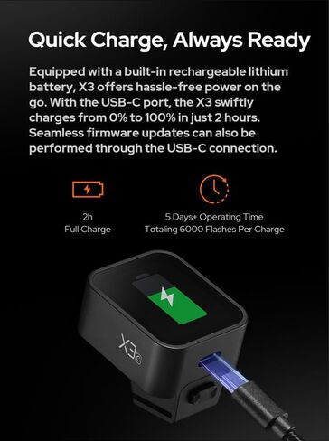 Godox X3N X3-N متوافق مع كاميرا نيكون، TTL Wireless Touch Screen Flash Trigger 2.4G تلقائي/يدوي/فلاش متعدد، بطارية ليثيوم مدمجة، (إصدار ترقية X2T-N XPro-N) in Kuwait
