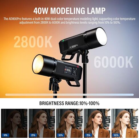 GODOX AD800Pro 800Ws Outdoor Flash Strobe Monolight,TTL 1/8000 HSS 2.4G Wireless Flash, 0.01-1.5s Recycle,40W LED Lamp,300 Full Power,1/35710 s Freeze Mode,Ten-Level Adjustment in 0.1 Increment Steps in Kuwait