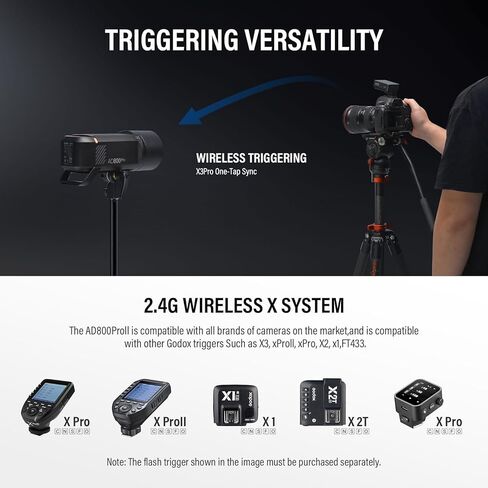 GODOX AD800Pro 800Ws Outdoor Flash Strobe Monolight,TTL 1/8000 HSS 2.4G Wireless Flash, 0.01-1.5s Recycle,40W LED Lamp,300 Full Power,1/35710 s Freeze Mode,Ten-Level Adjustment in 0.1 Increment Steps in Kuwait