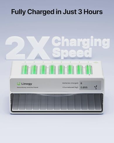 8-Slot Rechargeable AA AAA Batteries with Battery Charging Station & Tester with Auto-Drop Storage, Lithium NiMH NiCd Smart Battery Recharger Smart E-Ink Display, Bad Batteries Detection, 3h C in Kuwait