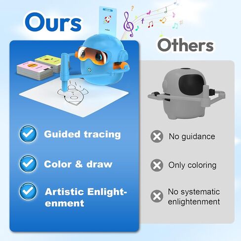 Drawing Robot for Kids, Interactive Educational Drawing Robot with 100 Word Cards, 12 Color Pens & Voice Interaction, Drawing Machine Present for 3 4 5 6 7 8 Year Old Boys Girls, Birthday Party in Kuwait