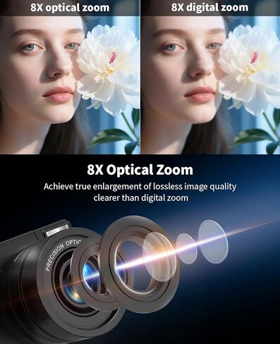 FLATIC 6K Digital Camera, 75MP Cameras for Photography with 8X Optical Zoom & Tripod, Anti-Shake Vlogging Camera with 3" 180° Flip Screen, 64GB Card, Card Reader, Vlog Cameras for Youtubers in Kuwait