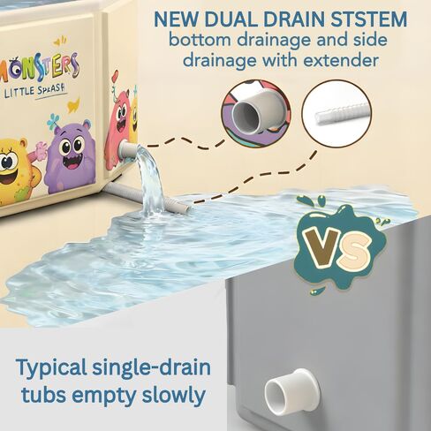 OhSoBig Collapsible Toddler Baby Bathtub - Foldable Portable Tub for Shower & Home, Non-Slip Base with Cushioned Bottom, Drain Plug, Space-Saving & Travel Bath Tub in Saudi Arabia