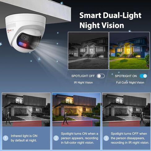 كاميرا Anpviz 4k 8MP سلكية بعدسة مزدوجة PoE IP، كاميرا أمان بانورامية 180 درجة في الهواء الطلق مع ضوء أحمر وأزرق ستروب وإنذار صوتي، ضوء مزدوج ذكي، اكتشاف الإنسان/المركبة، صوت ثنائي الاتجاه، IP67 (سلسلة H) in Kuwait