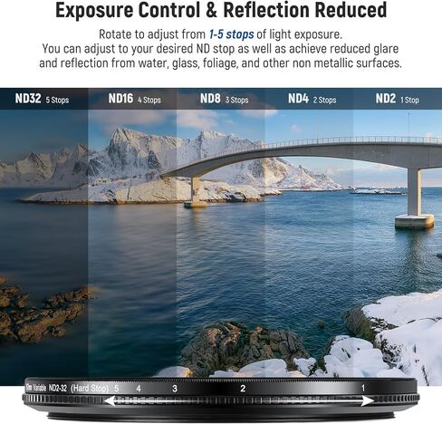 NEEWER 67mm True Colors Hard Stop Variable ND Filter ND2-32 (1-5 Stops) Limited Neutral Density Filter, Multi Coated HD Optical Glass/No X Cross/Aluminum Frame/Water/Scratch/Fingerprint Resistant in Saudi Arabia