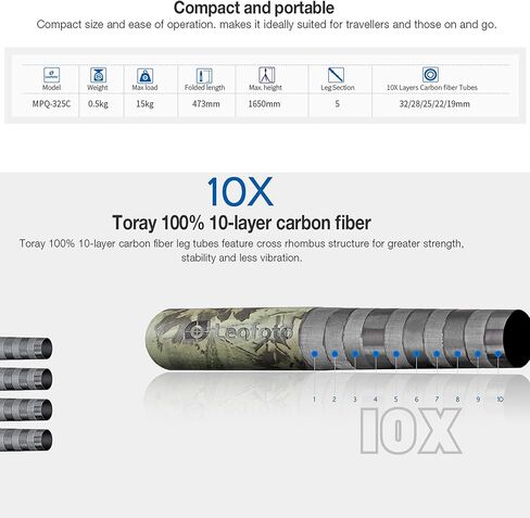 Leofoto MPQ-325C Water Sand-Proof Camera Camo Monopod Stand Kit w Case, Replacement Foot,Knob Handle & Silicone Handle, 65" 5-Sec Carbon Fiber Video Travel Monopod for Sony/Canon/Nikon/Max.Load 33lb in Saudi Arabia