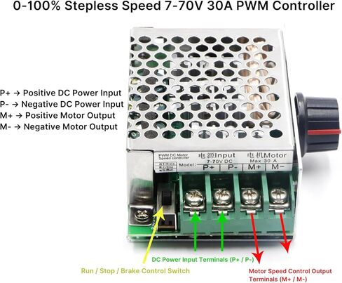 RioRand PWM DC Motor Speed Controller Switch Control 7-70V 30A Fuse in Kuwait