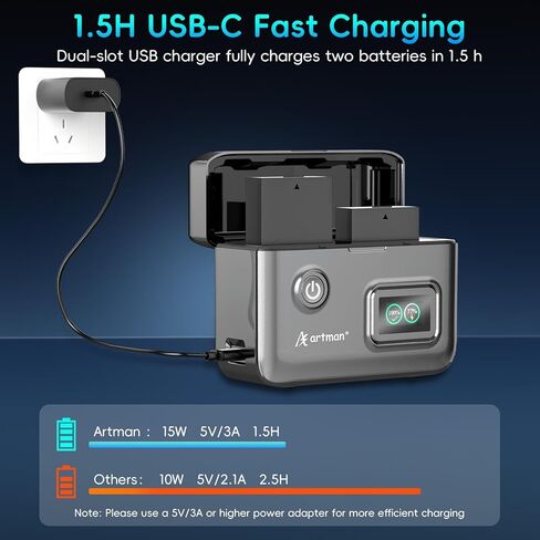 Artman LP-E10 بطارية 1600 مللي أمبير في الساعة 2 حزمة و1.5 ساعة 2-فتحة شاحن LCD لكاميرا Canon EOS Rebel T7 T6 T5 T3 T100، Kiss X50 X70 X70 X80 X90، EOS 1100D 1200D 1300D 1500D 2000D 3000D 4000D كاميرا، بطارية النسبة المئوية in Kuwait