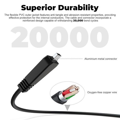 كابل Zosvoses VMC-MD3 متوافق مع كاميرا Sony Cyber-Shot DSC-W350 W360 W380 W390 W560 W570 WX7 WX9 WX30 H70 TX100 TX66 الرقمية، 4.9 قدم in Kuwait