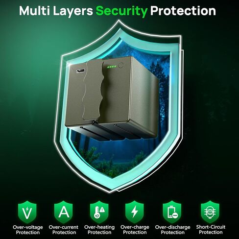 حزمة بطارية ليثيوم قابلة لإعادة الشحن بقدرة 6500 مللي أمبير في الساعة لكاميرا Stealth Cam Revolver، وRevolver Pro، وRevolver 2.0 & Pro 2.0، واستبدال بطارية 360 Max، وشحن USB in Kuwait