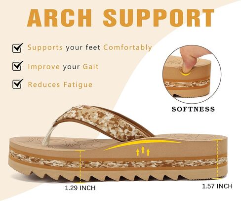 ONCAI Flip Flops for Women, Fashion Printed Platform Sandals Woman with Arch Support Yoga Mat Cushion, Lightweight Summer Beach Outdoor Chunky Non-Slip Rubber Soles US Size 5-11 in Saudi Arabia