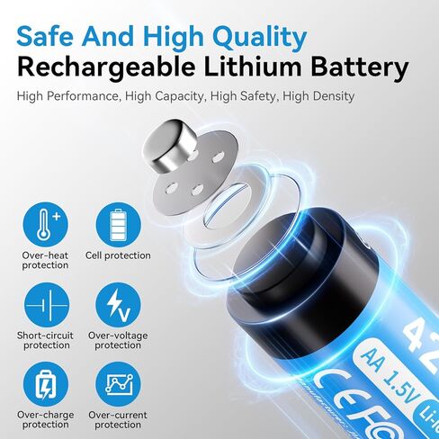 بطاريات ليثيوم AA قابلة لإعادة الشحن مع شاحن USB-C سريع، 8 عبوات 4255 مللي واط في الساعة 1.5 فولت جهد ثابت للكاميرا الخارجية الطرفية، وحدة تحكم Xbox، المصابيح الكاشفة - 2000+ دورات (4AA و4AAA) in Saudi Arabia