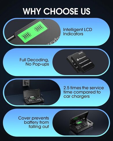 EN-EL12 Battery 2 Pack and USB-C Dual Charger for Nikon Coolpix S9900, S9700, S9500, S9300, AW110, AW130, S70 and More (1500mAh High Capacity) in Kuwait