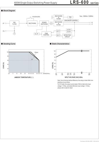 LRS-600-27 Switching Power Supply DC 600W Motor driv 27V 22.2A in Saudi Arabia