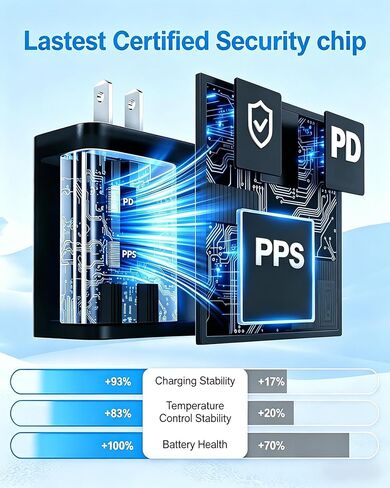 for iPhone 15 16 Charger Fast Charging, 2Pack Dual Port QC+PD USB C Wall Charger Block with 4Pack USB C Cable 6ft iPhone16 15 Charger Cord for iPhone16 15/15 Plus/15 Pro/15 Pro Max, iPad Pro,Samsung in Saudi Arabia