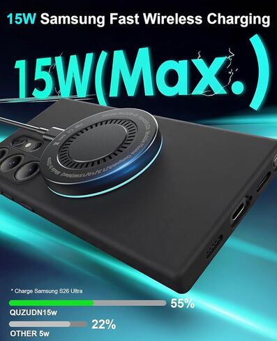 شاحن لاسلكي 2 حزمة 6FT شاحن سامسونج لاسلكي مغناطيسي سريع الشحن مع منافذ USB-C/A لهاتف Samsung Galaxy S25 Ultra/S24 FE/S23 Ultra/S22/S21/Z Google Pixel 9-7 | تقنية المغناطيس القوي in Kuwait