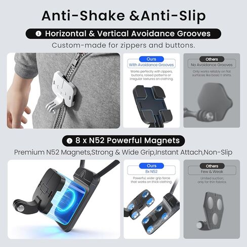Magnetic Neck Mount for Insta360/DJI/GoPro Accessories, Invisible Quick Switch Chest Mount with 1/4" Adapter Hands-Free POV Vlogging for Hero 13/12/11, X5/Ace Pro 2/Go Ultra, Osmo Action 6/5 Pro/Nano in Kuwait