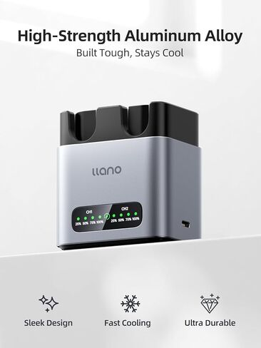 llano 2-Pack 2400mAh DMW-BLK22 بطاريات وشاحن لـ Lumix S9 S5 S5II S5IIX S1II S1RII GH5 GH7 G9 G9II، PD 20W شحن سريع، 2 فتحة، شاشة LED، هيكل من سبائك الألومنيوم (مجموعة شاحن البطارية) in Kuwait