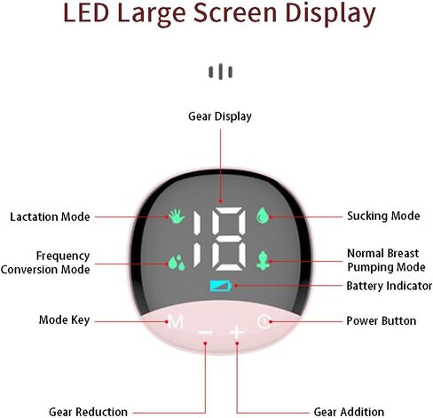مضخة ثدي كهربائية قابلة لإعادة الشحن مزودة بـ 4 أوضاع و12 مستوى مع شاشة LED مع شفة من السيليكون غير المؤلمة، مضخة رضاعة طبيعية محمولة مضادة للتدفق الخلفي وغير قابلة للانسكاب ومنخفضة الضوضاء مع 10 أكياس لتخزين الحليب in Kuwait
